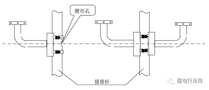 立桿5.png