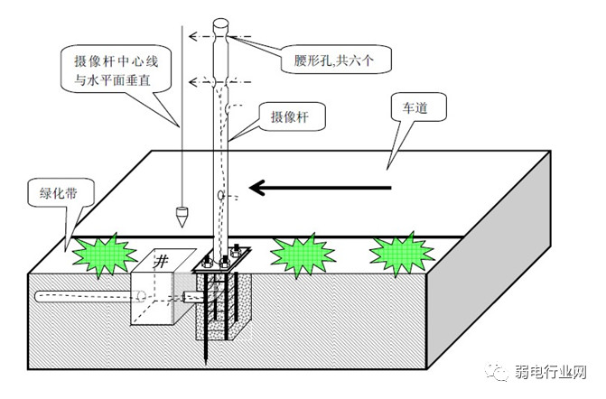 立桿6.jpg